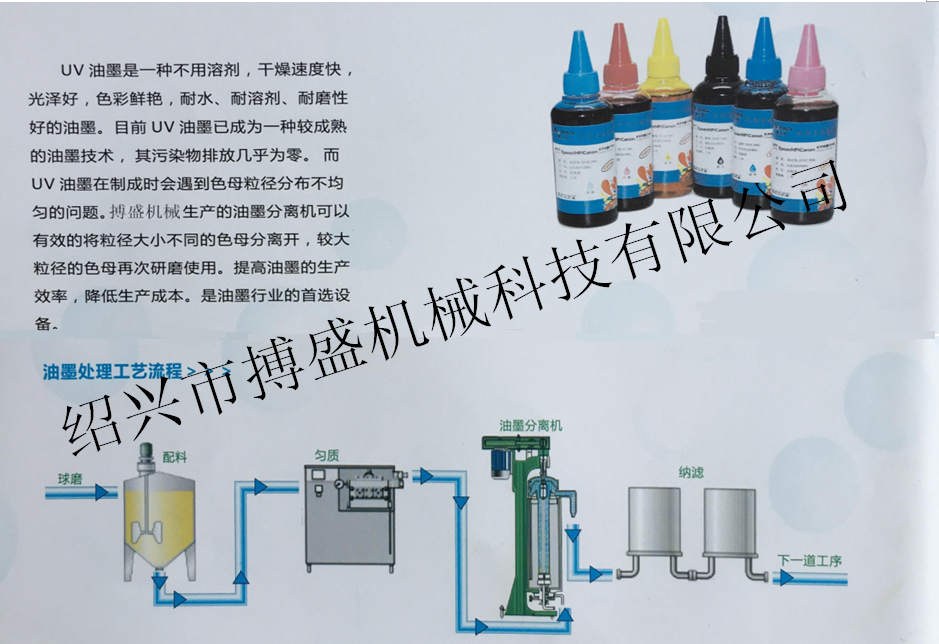 管式離心機(jī)各分離工藝.png